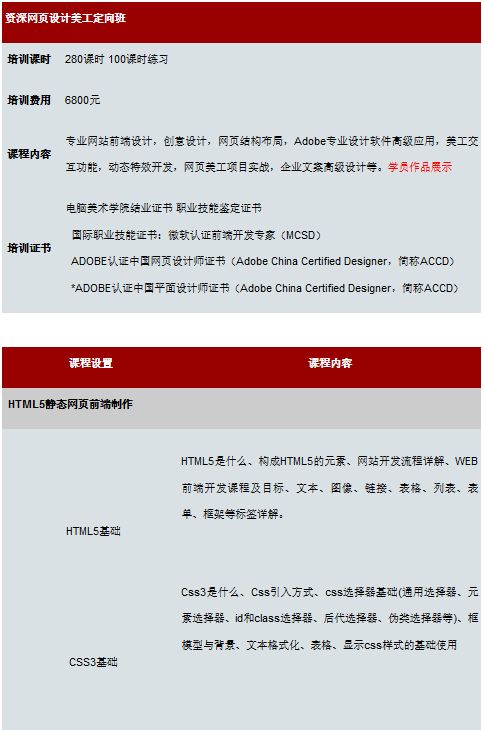 上海网页制作精品课程 从设计到推广的全方位指南